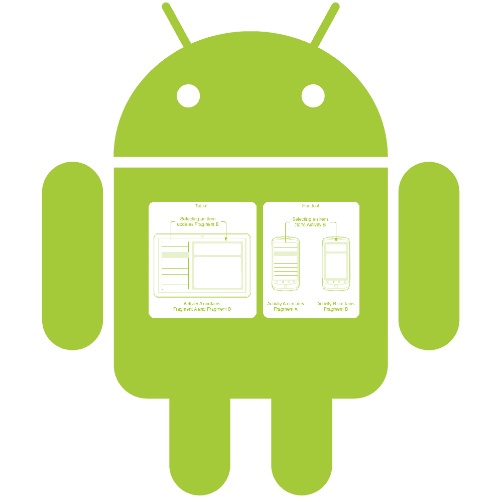 Incluyendo fragments dentro de otros fragment en Android