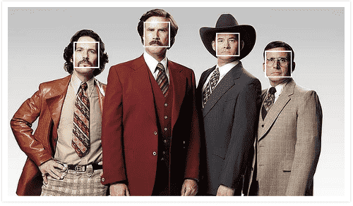 Detección de caras (Face detection) con jQuery