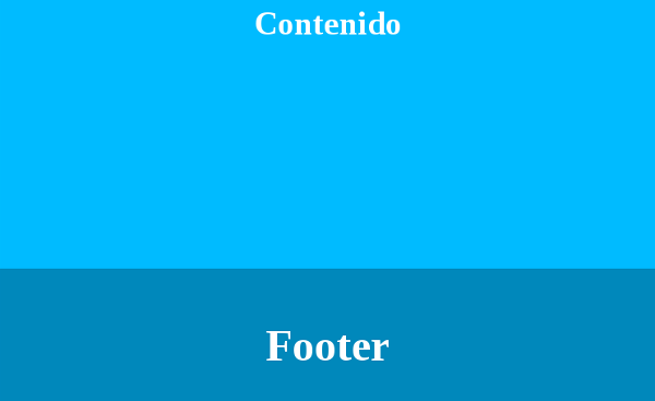 ¿Cómo anclar el Footer a la parte inferior de la pantalla con solo CSS?