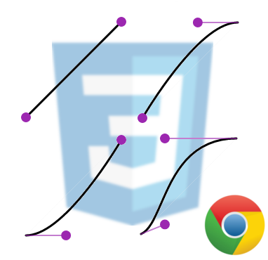 Las curvas de béziers en las animaciones CSS: caso Google Chrome Las curvas de béziers en las animaciones CSS: caso Google Chrome