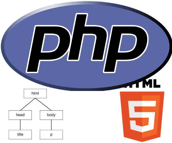 Accediendo al DOM HTML con PHP