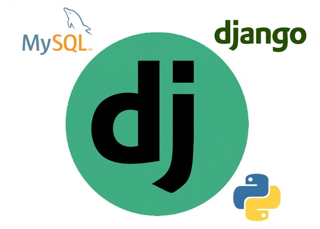 Comandos y configuraciones imprescindibles al momento de crear cualquier aplicación en Django