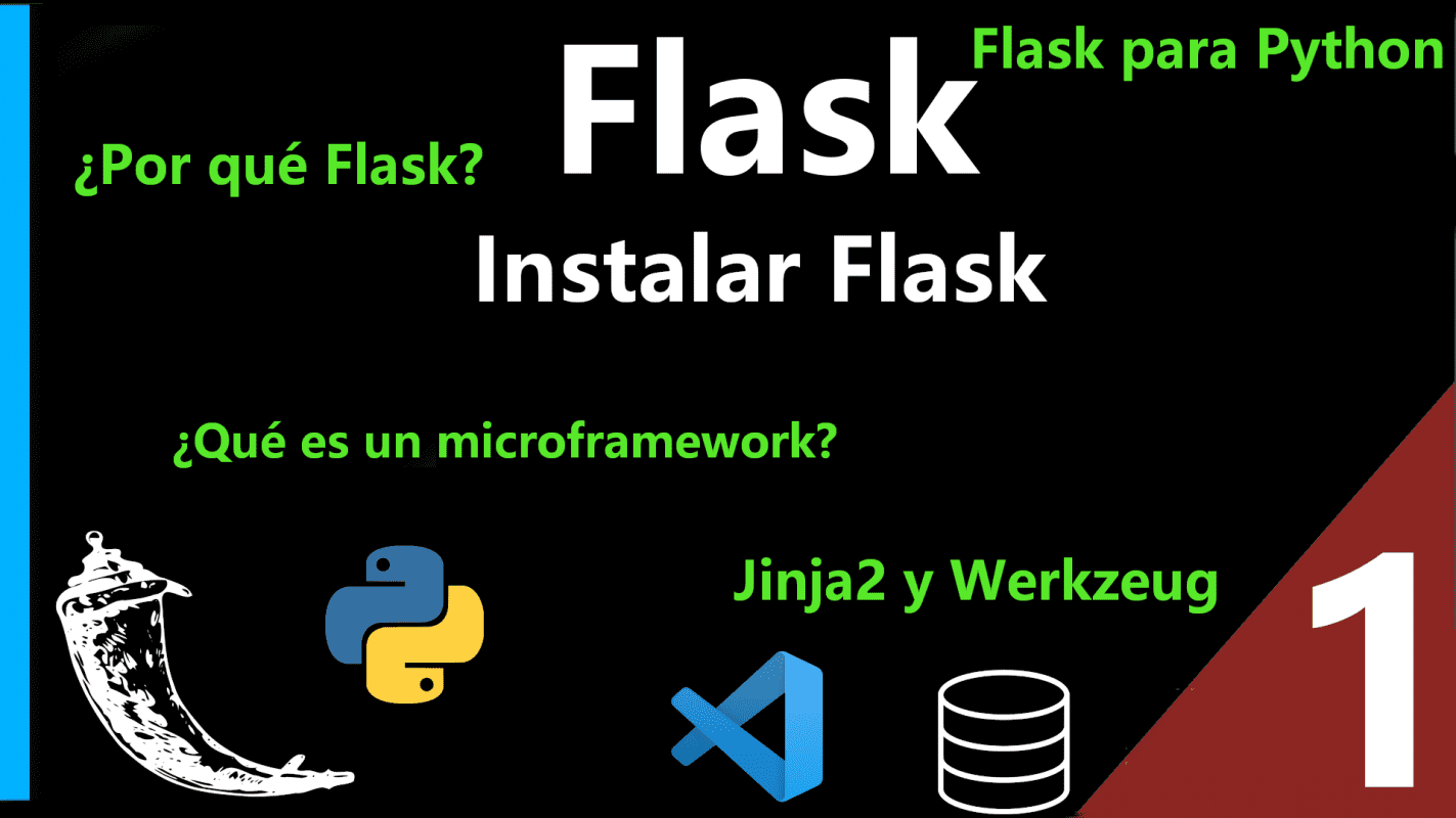 Tutorial to prepare the environment and start developing applications in Flask Tutorial to prepare the environment and start developing applications in Flask