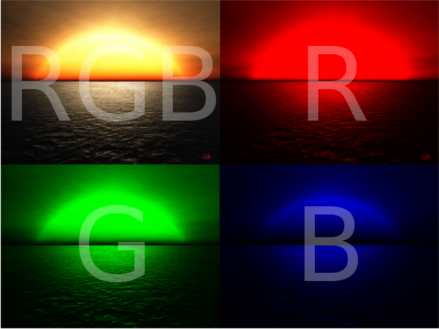 Defining the JavaScript to obtain the RGB channels of the image