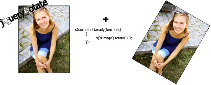¿Cómo Rotar Imágenes u otros elementos HTML con jQuery?