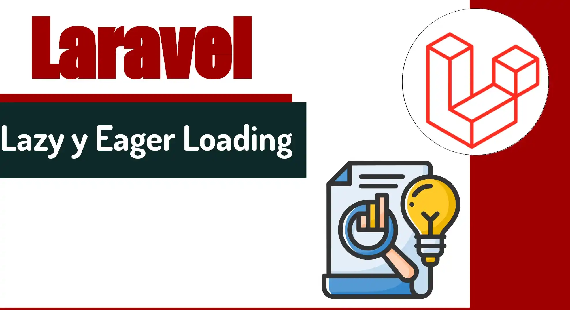 Eager loading and  lazy loading