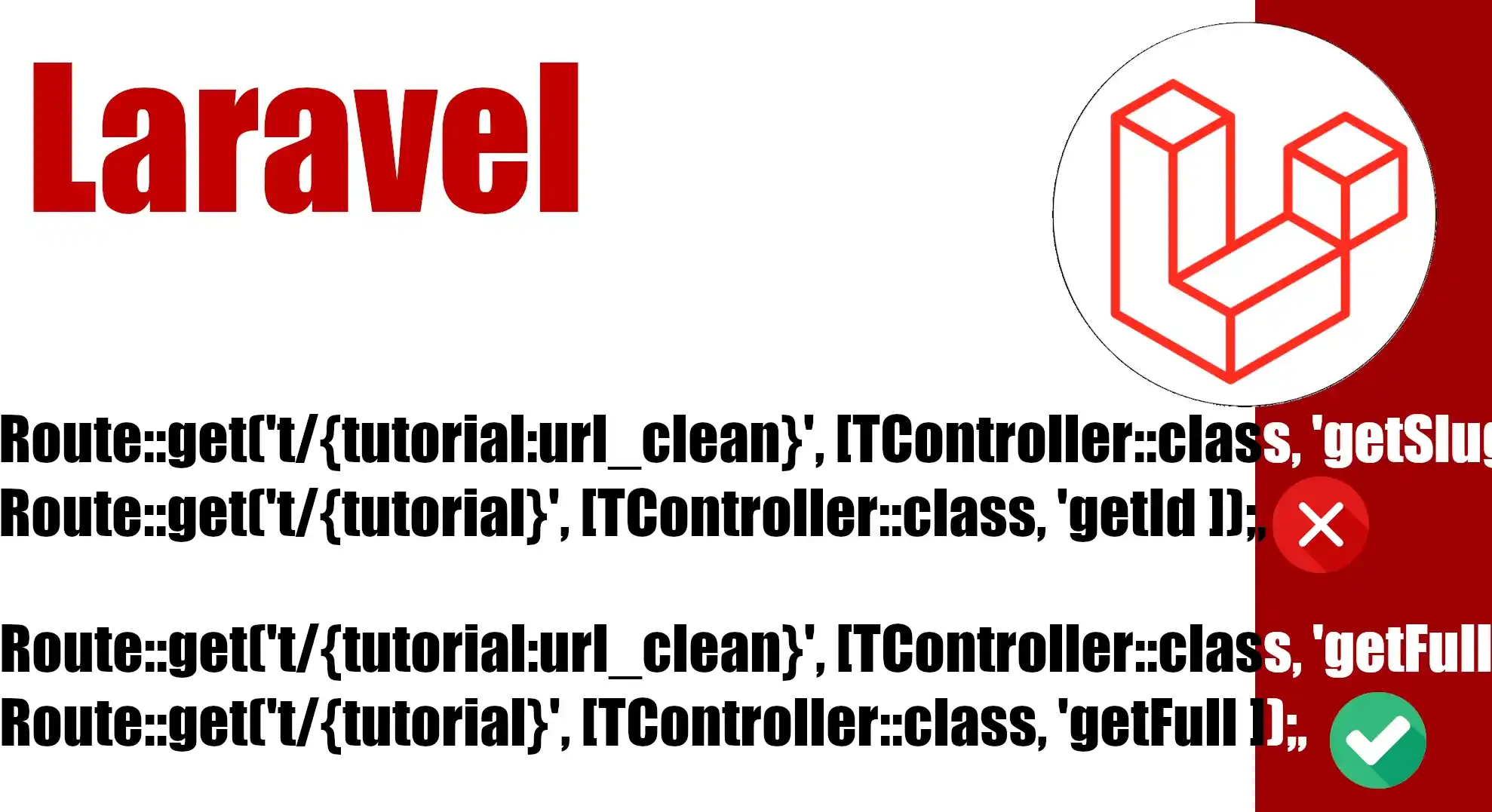 Importance of modularizing routes in Laravel