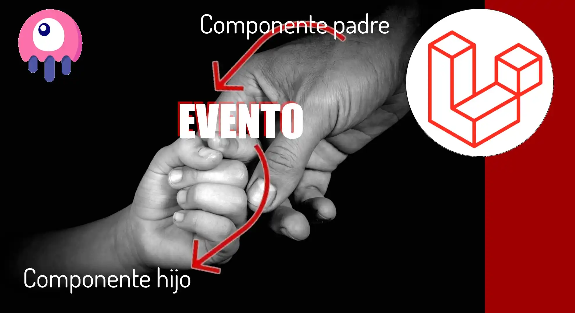 Laravel Livewire Events from Parent to Child and Using Parameters