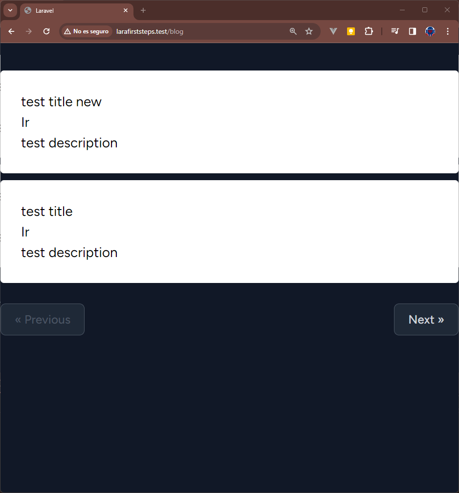 List of publications