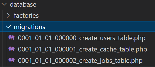 Migraciones iniciales