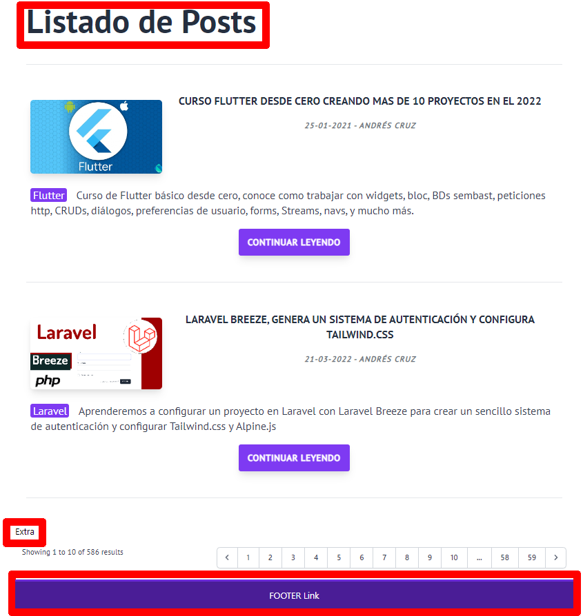 Listado de publicaciones de ejemplo