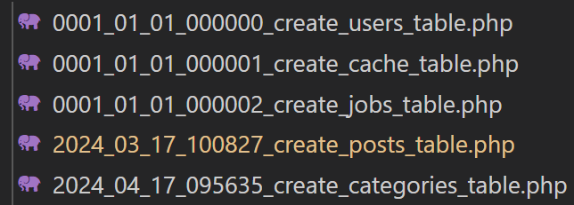 Migraciones del proyecto