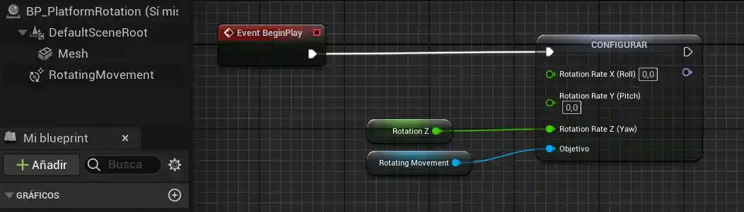 rotation movement automatico