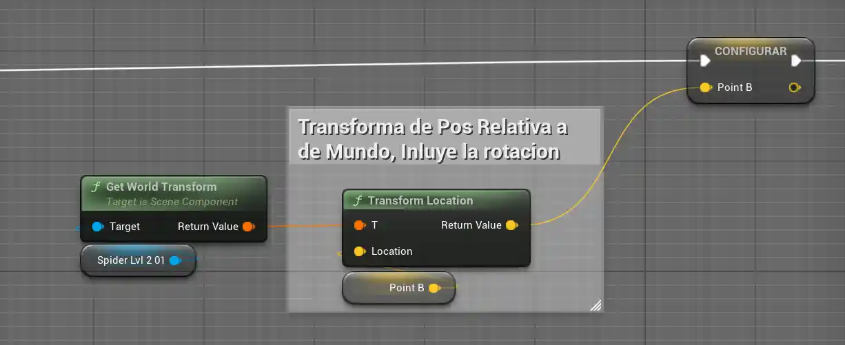 Uso de Transform Location