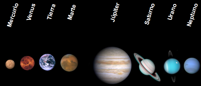 planetas del sistema solar