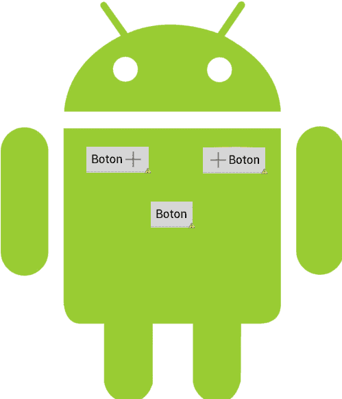 Android basico: definición, eventos y uso de los botones (parte 1)