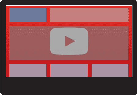 ¿Cómo colocar vídeos responsive de Youtube como fondo (Background) con jQuery/CSS?