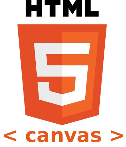¿Qué es el Canvas?, uso básico del API Canvas en HTML y tutoriales