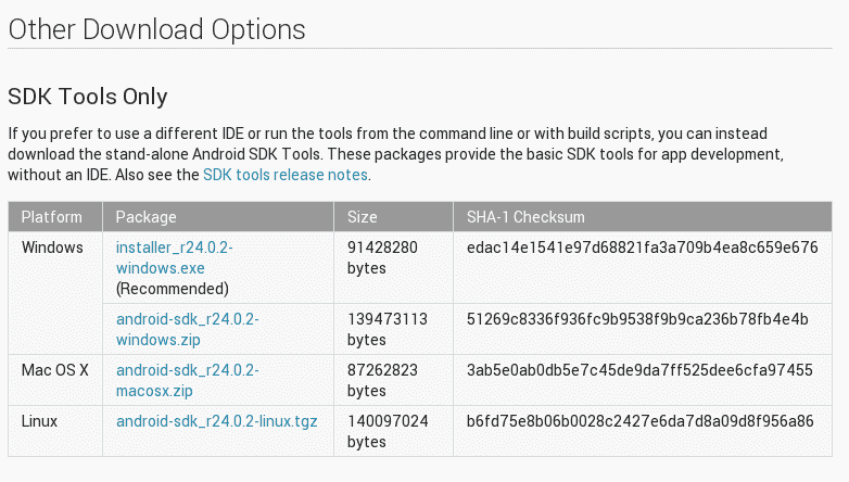 muestro la pagina en donde descargamos el adt-bundle android adt bundle download
