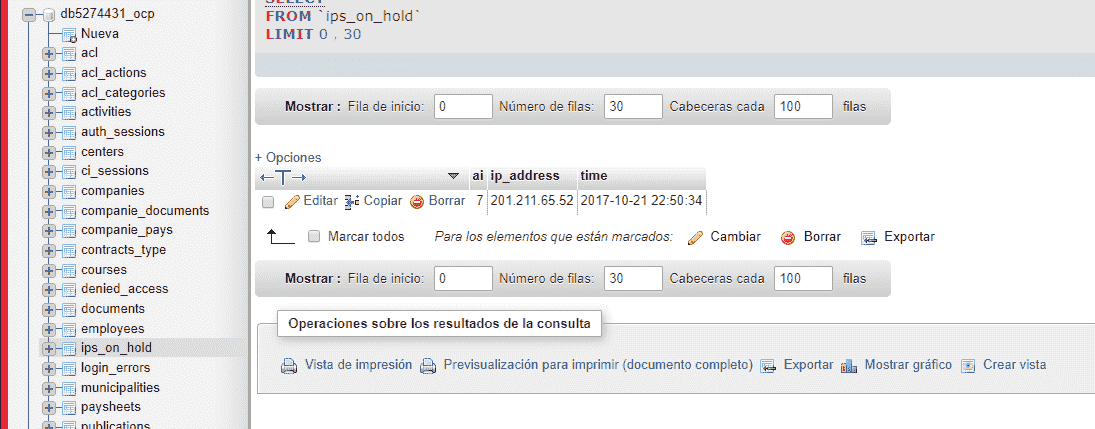 Bloqueo de IPS
