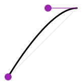 curva de bézier - ease-out curva de bézier - ease-out