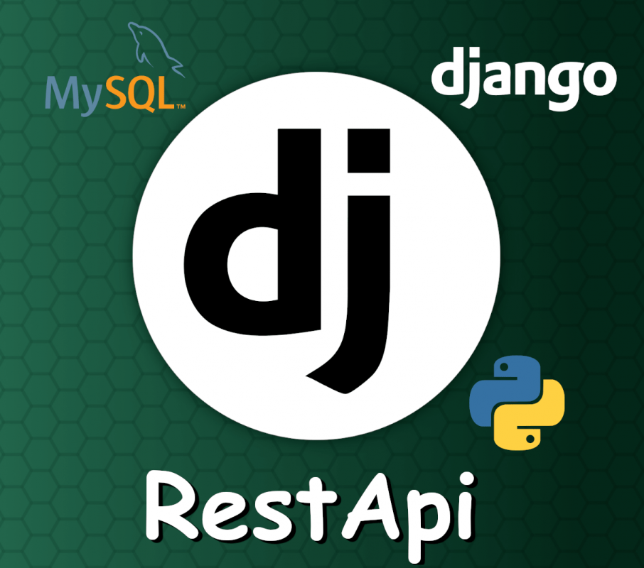Developing A Restful Api With Django Django Rest Framework Docker - Vrogue