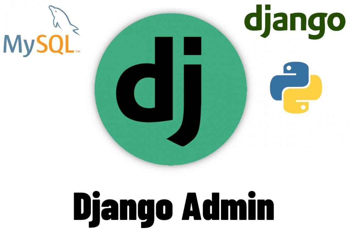 ¿Qué es Django Admin?