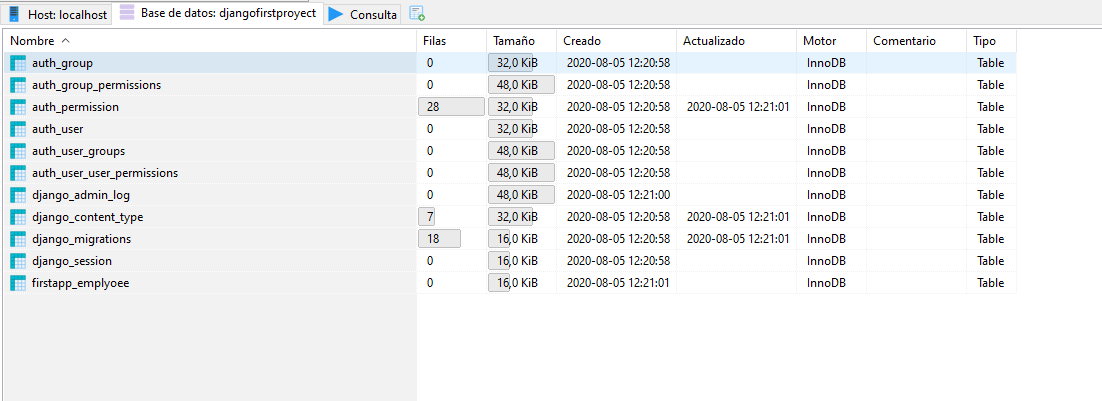 Tablas base de datos