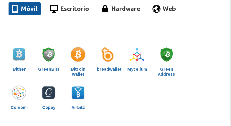 monedero bitcoin