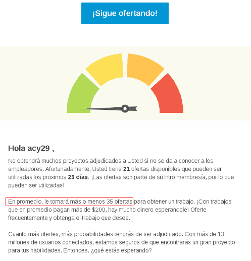 recordatorio de ofertas freelancer