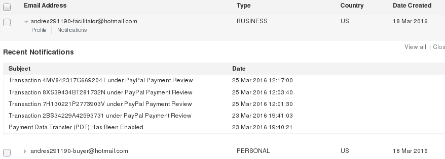 Movimientos cuenta payPal