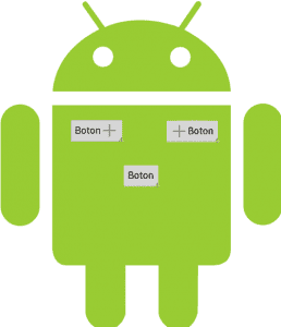 Android basico: definición, eventos y uso de los botones (parte 1)